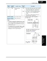 Preview for 174 page of Hitachi SJ200 Series Instruction Manual