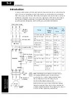 Preview for 186 page of Hitachi SJ200 Series Instruction Manual