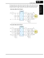 Preview for 203 page of Hitachi SJ200 Series Instruction Manual