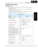 Preview for 233 page of Hitachi SJ200 Series Instruction Manual