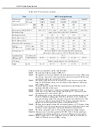 Preview for 3 page of Hitachi SJ300 Series Specifications