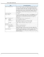 Preview for 5 page of Hitachi SJ300 Series Specifications