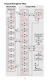 Preview for 9 page of Hitachi sj300 ULseries Quick Reference Manual