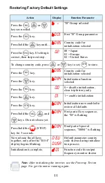 Preview for 13 page of Hitachi sj300 ULseries Quick Reference Manual