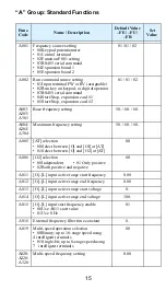 Preview for 17 page of Hitachi sj300 ULseries Quick Reference Manual