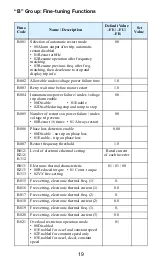 Preview for 21 page of Hitachi sj300 ULseries Quick Reference Manual