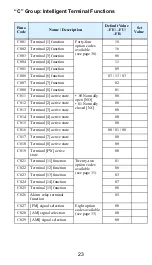 Preview for 25 page of Hitachi sj300 ULseries Quick Reference Manual