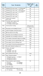 Preview for 26 page of Hitachi sj300 ULseries Quick Reference Manual