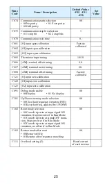 Preview for 27 page of Hitachi sj300 ULseries Quick Reference Manual