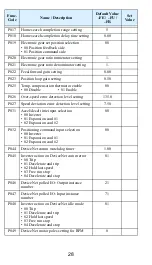 Preview for 30 page of Hitachi sj300 ULseries Quick Reference Manual