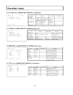 Preview for 65 page of Hitachi SK-HD1000 Operating Instructions Manual