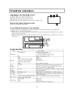 Preview for 32 page of Hitachi SK-HD1500-S2 Operating Instructions Manual