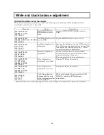 Preview for 35 page of Hitachi SK-HD1500-S2 Operating Instructions Manual