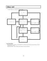 Preview for 47 page of Hitachi SK-HD1500-S2 Operating Instructions Manual