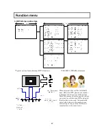 Preview for 53 page of Hitachi SK-HD1500-S2 Operating Instructions Manual