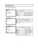 Preview for 56 page of Hitachi SK-HD1500-S2 Operating Instructions Manual