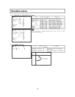 Preview for 57 page of Hitachi SK-HD1500-S2 Operating Instructions Manual