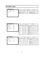 Preview for 59 page of Hitachi SK-HD1500-S2 Operating Instructions Manual