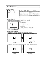 Preview for 60 page of Hitachi SK-HD1500-S2 Operating Instructions Manual