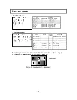 Preview for 68 page of Hitachi SK-HD1500-S2 Operating Instructions Manual