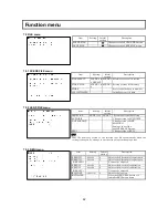 Preview for 73 page of Hitachi SK-HD1500-S2 Operating Instructions Manual