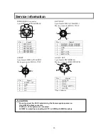 Preview for 84 page of Hitachi SK-HD1500-S2 Operating Instructions Manual