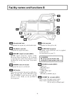 Preview for 20 page of Hitachi SK-HD1800 Operating Instructions Manual