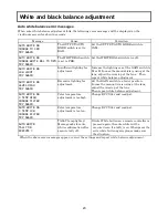 Preview for 37 page of Hitachi SK-HD1800 Operating Instructions Manual