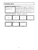 Preview for 60 page of Hitachi SK-HD1800 Operating Instructions Manual