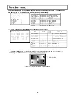 Preview for 70 page of Hitachi SK-HD1800 Operating Instructions Manual