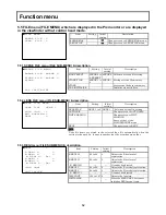 Preview for 76 page of Hitachi SK-HD1800 Operating Instructions Manual