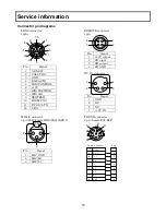 Preview for 87 page of Hitachi SK-HD1800 Operating Instructions Manual