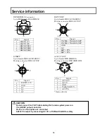 Preview for 88 page of Hitachi SK-HD1800 Operating Instructions Manual