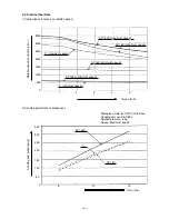 Preview for 8 page of Hitachi SP18VA Technical Data And Service Manual