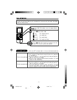 Preview for 8 page of Hitachi SPX-RCK2 Instruction Manual