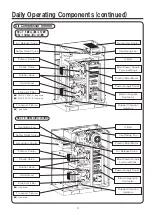 Preview for 7 page of Hitachi SRL Series Instruction Manual