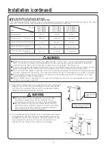 Preview for 10 page of Hitachi SRL Series Instruction Manual