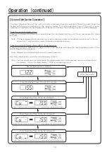 Preview for 17 page of Hitachi SRL Series Instruction Manual