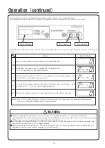 Preview for 22 page of Hitachi SRL Series Instruction Manual