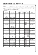 Preview for 25 page of Hitachi SRL Series Instruction Manual