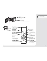 Preview for 5 page of Hitachi STIF25B Instruction Booklet