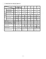 Preview for 7 page of Hitachi SV 13YA Technical Data And Service Manual