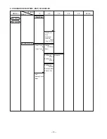 Preview for 13 page of Hitachi SV 13YA Technical Data And Service Manual