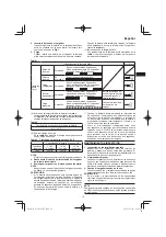 Preview for 19 page of Hitachi UC 10SL2 Handling Instructions Manual