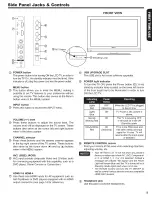 Preview for 9 page of Hitachi UitraVision L42S503 Operating Manual