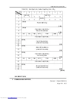 Preview for 105 page of Hitachi Ultrastar 15K73 Reference Manual