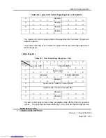 Preview for 148 page of Hitachi Ultrastar 15K73 Reference Manual