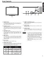 Preview for 9 page of Hitachi UltraThin LE42S704 Owner'S Manual