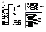 Preview for 14 page of Hitachi ULTRAVISION L42S504 Service Manual