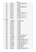 Preview for 57 page of Hitachi ULTRAVISION L42S504 Service Manual